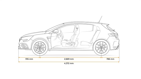 Renault MEGANE RS - schéma dimensions profil