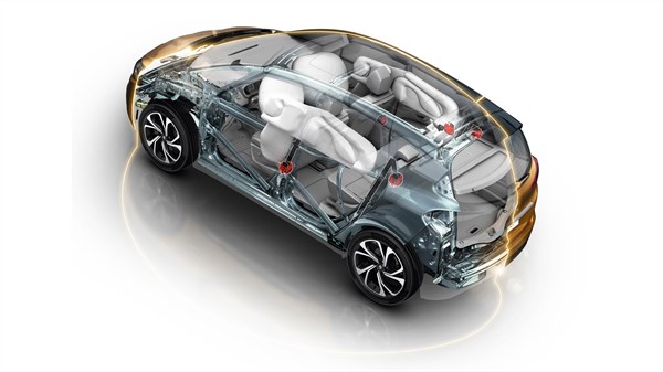Renault SCENIC - schéma sécurité avec emplacement des airbags