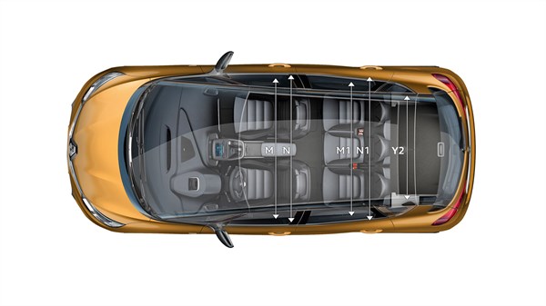 Renault SCENIC - Vue de profil avec dimensions